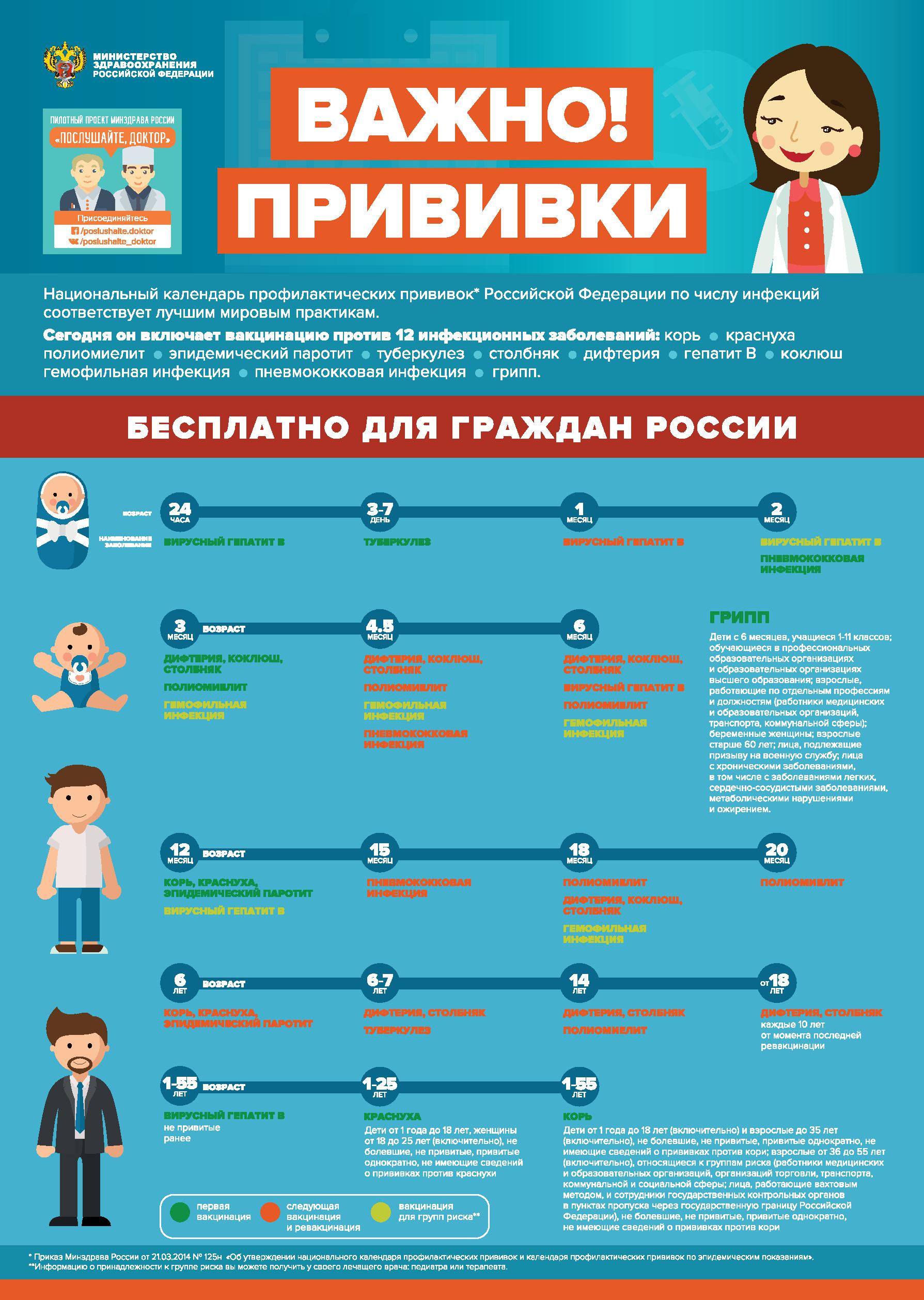 ПОЛЕЗНАЯ ИНФОРМАЦИЯ — Государственное бюджетное учреждение здравоохранения  Тюменской области 